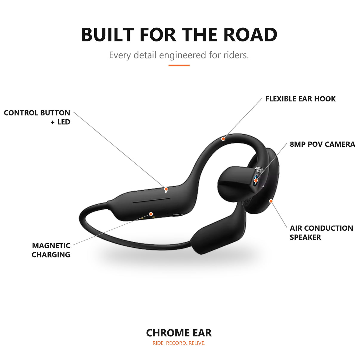 Chrome Ear